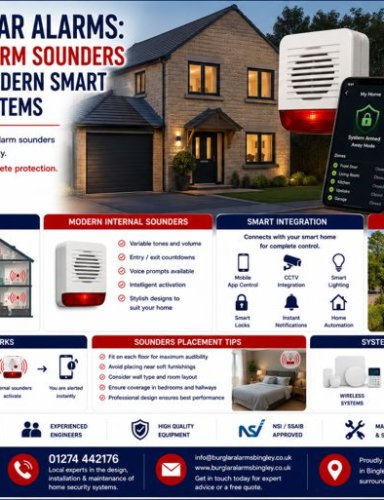 Bingley Burglar Alarms: Why Internal Alarm Sounders Still Matter In Modern Smart Home Security Systems