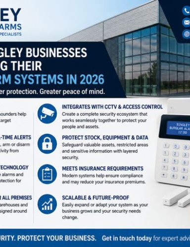 Why More Bingley Businesses Are Upgrading Their Burglar Alarm Systems in 2026
