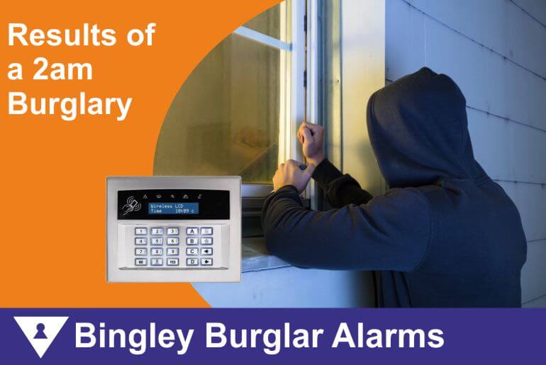 What Happens If Your Bingley Business Is Burgled at 2am? A Timeline of the First 12 Hours